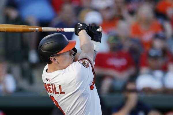 The Ever-Evolving Baltimore Orioles Outfield: A New Era Dawns